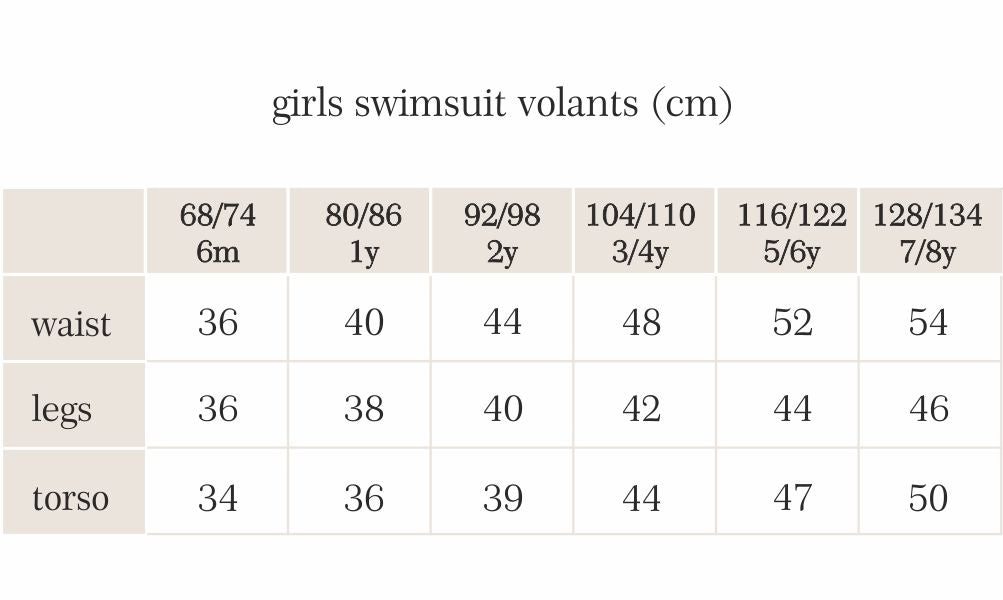 Swimsuit Volants Adriatic Blue
